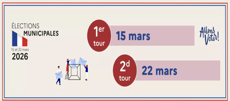 Capture d’écran 2026-02-27 à 10.33.21