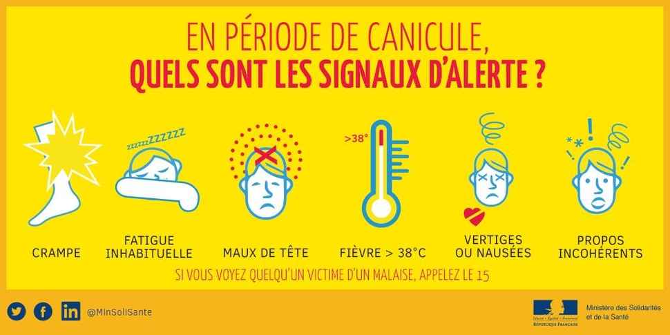sympotomes-canicule